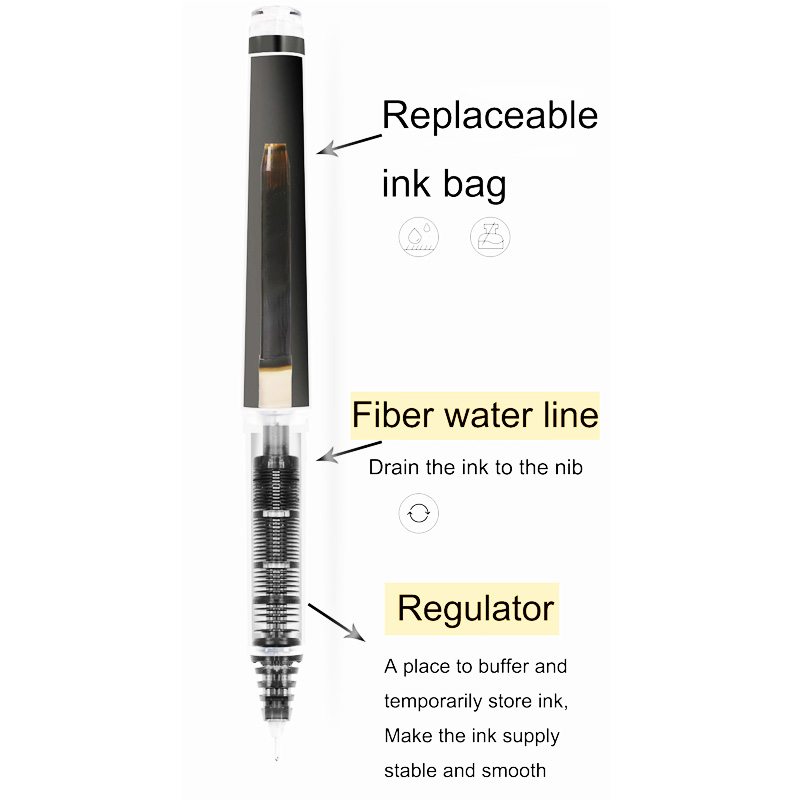 Bolígrafo de Gel piloto recarg - Pilot Pen V5 reseña y precio